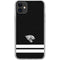 NFL Jacksonville Jaguars Shutout iPhone 11 Clear Case
