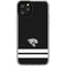 NFL Jacksonville Jaguars Shutout iPhone 11 Pro Clear Case