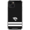 NFL Jacksonville Jaguars Shutout iPhone 15 Plus Clear Case