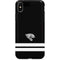 NFL Jacksonville Jaguars Shutout iPhone 8 Pro Case