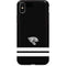 NFL Jacksonville Jaguars Shutout iPhone X Pro Case
