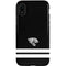 NFL Jacksonville Jaguars Shutout iPhone XR Pro Case
