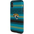 NFL Jacksonville Jaguars Trailblazer iPhone X Pro Case
