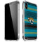 NFL Jacksonville Jaguars Trailblazer iPhone XS Max Clear Case