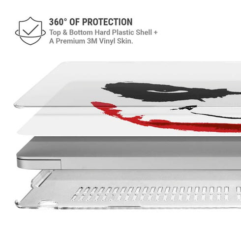 The Dark Knight Joker face MacBook Air 15in (2023-2025) Case plus Skin