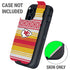 NFL Kansas City Chiefs Trailblazer Otterbox Defender iPhone Skin