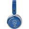 University of Kansas Jayhawks KY 1865 Surface Headphones Skin