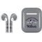 Kansas State University Wildcats Est 1863 Apple AirPods Skin