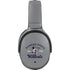 Kansas State University Wildcats Est 1863 Skullcandy Venue Skin