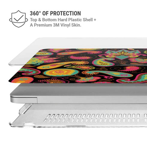 Karma Ginseng MacBook Air 13in M1 (2021) Case plus Skin