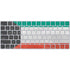 Kuwait Flag Distressed Magic Keyboard Skin