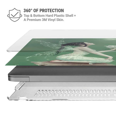 Lily of the Valley by Rachel Anderson MacBook Pro 16in (2021-25) Case plus Skin