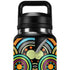Look Deeper Colored YETI Rambler 36oz Bottle Skin