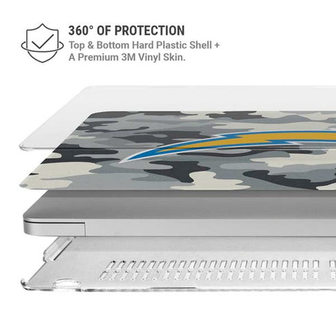 NFL Los Angeles Chargers Camo MacBook Pro 15in (2016-19) Case plus Skin