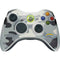 NFL Los Angeles Chargers Camo Xbox 360 Wireless Controller Skin