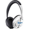 MLB Los Angeles Dodgers Home Jersey Bose Noise Cancelling Headphones 700 Skin