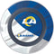 NFL Los Angeles Rams Wireless Charger Skin