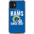 NFL Los Angeles Rams Helmet iPhone 12 Mini Clear Case