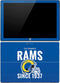 NFL Los Angeles Rams Helmet Surface Pro (2017) Skin