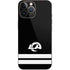 NFL Los Angeles Rams Shutout iPhone 14 Pro Max Skin