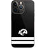 NFL Los Angeles Rams Shutout iPhone 15 Pro Skin