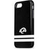 NFL Los Angeles Rams Shutout iPhone 7 Pro Case