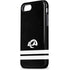 NFL Los Angeles Rams Shutout iPhone 8 Pro Case