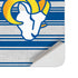 NFL Los Angeles Rams Trailblazer Surface Duo Skin