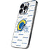 NFL Los Angeles Rams White Logo Blast iPhone 14 Pro Max Skin