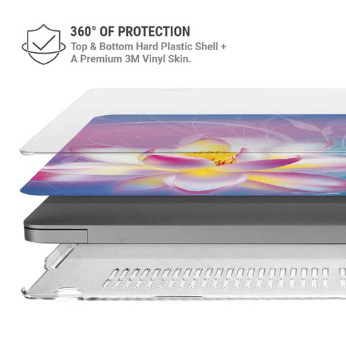Lotus MacBook Pro 16in (2021-25) Case plus Skin