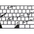 Love Isnt Love Til You Give It Away Magic Keyboard with Numeric Keypad Skin