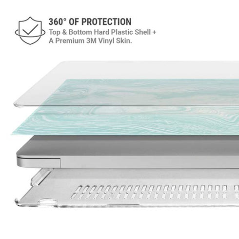 Marbleized Mint MacBook Air 13in M1 (2021) Case plus Skin