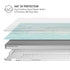 Marbleized Mint MacBook Air 15in (2023-2025) Case plus Skin
