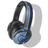NBA Memphis Grizzlies Canvas Skullcandy Venue Skin