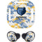 NBA Memphis Grizzlies Digi Camo Galaxy Buds Pro Skin