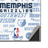 NBA Memphis Grizzlies Historic Blast Galaxy Note20 Ultra 5G Skin