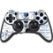 NBA Memphis Grizzlies Historic Blast PS4/PC SCUF Impact Controller Skin