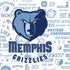 NBA Memphis Grizzlies Historic Blast PS4 Pro/Slim Controller Skin