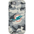 NFL Miami Dolphins Camo iPhone SE (2nd & 3rd Gen) Pro Case