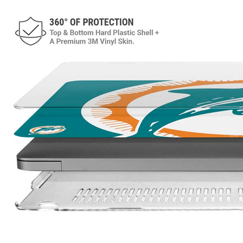 NFL Miami Dolphins Retro Logo MacBook Pro 16in (2021-25) Case plus Skin