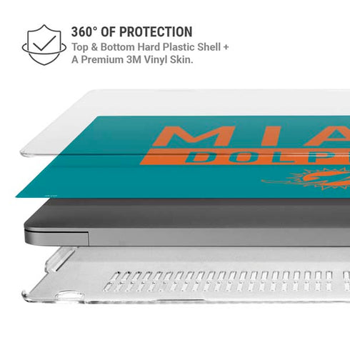 NFL Miami Dolphins Teal Performance Series MacBook Pro 16in (2021-25) Case plus Skin