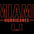 University of Miami Hurricanes Dell Alienware Skin