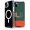 University of Miami Hurricanes Flag iPhone 15 MagSafe Case