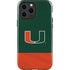 University of Miami Hurricanes Flag iPhone 15 Pro Max Impact Case