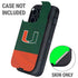 University of Miami Hurricanes Flag Otterbox Defender iPhone Skin