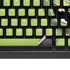 Disney Monsters Inc. Mike Portrait K95 RGB PLATINUM Mechanical Gaming Keyboard Skin