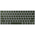 Military Green Shadow Camo Magic Keyboard Skin