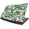 NBA Milwaukee Bucks Camo Digi Lenovo IdeaPad Skin