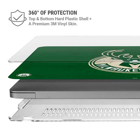 NBA Milwaukee Bucks Green Distressed MacBook Pro 16in (2021-25) Case plus Skin