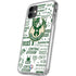 NBA Milwaukee Bucks Historic Blast New iPhone 11 Clear Case